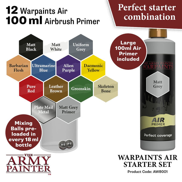 Army Painter: Airbrush-Farben –  – das Tabletop