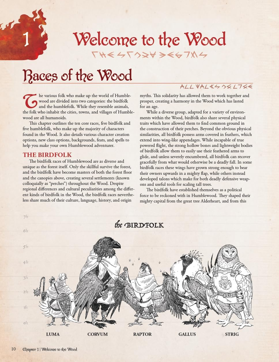 Humblewood Campaign Setting 5E (HB)