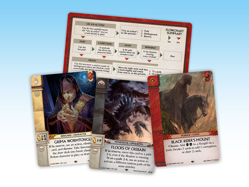 War of the Ring: The Card Game - Against the Shadow Expansion