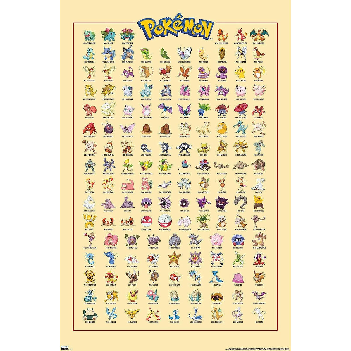 Pokemon Poster - First Generation