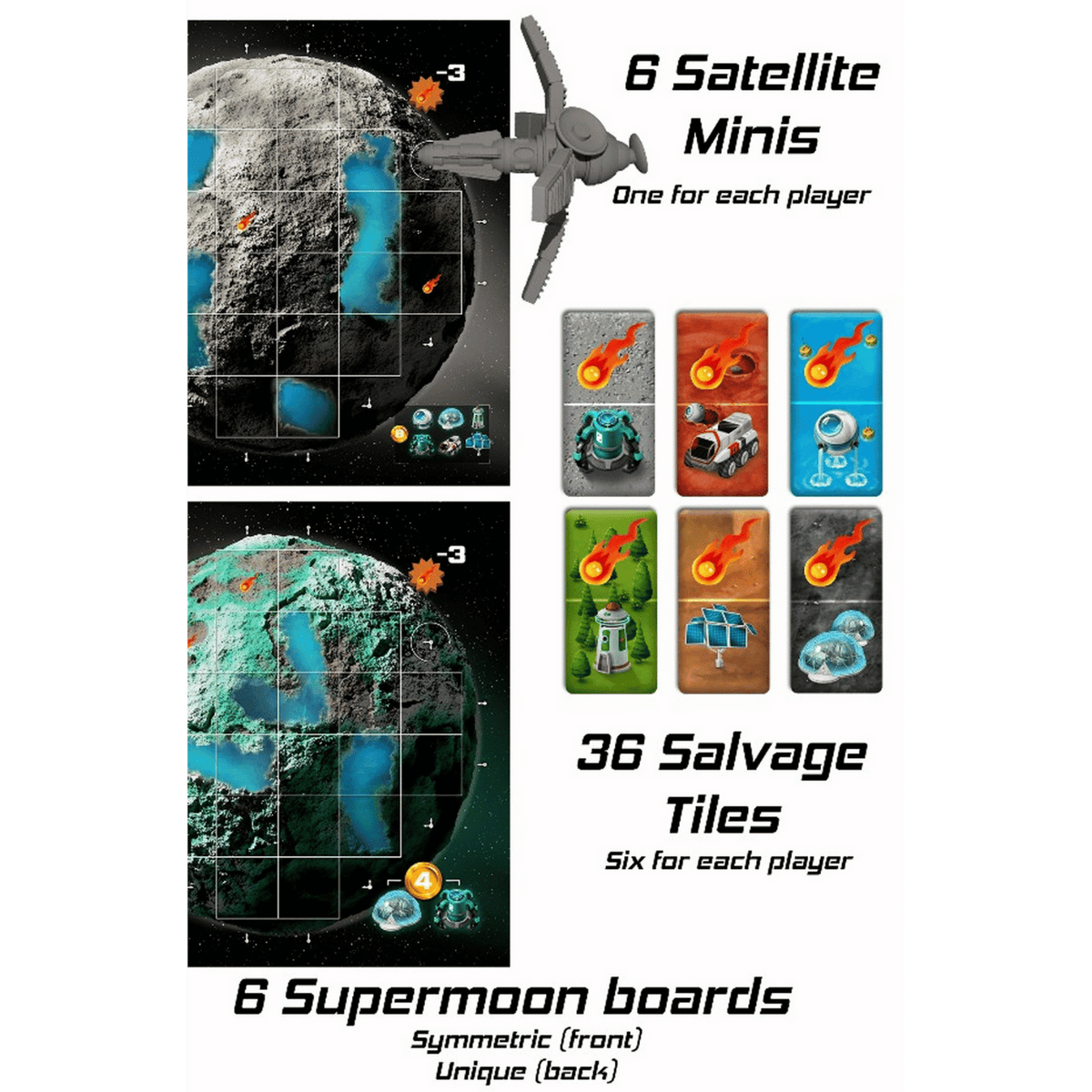 Planet Unknown: Supermoon Expansion