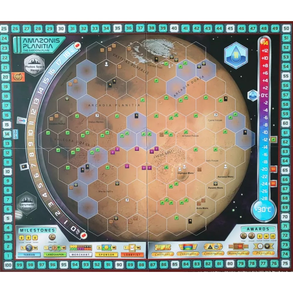 Terraforming Mars - Amazonis & Vastitas Expansion