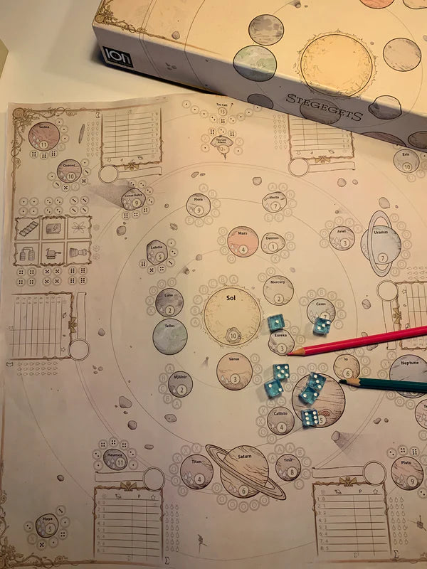 StegegetS Solar System