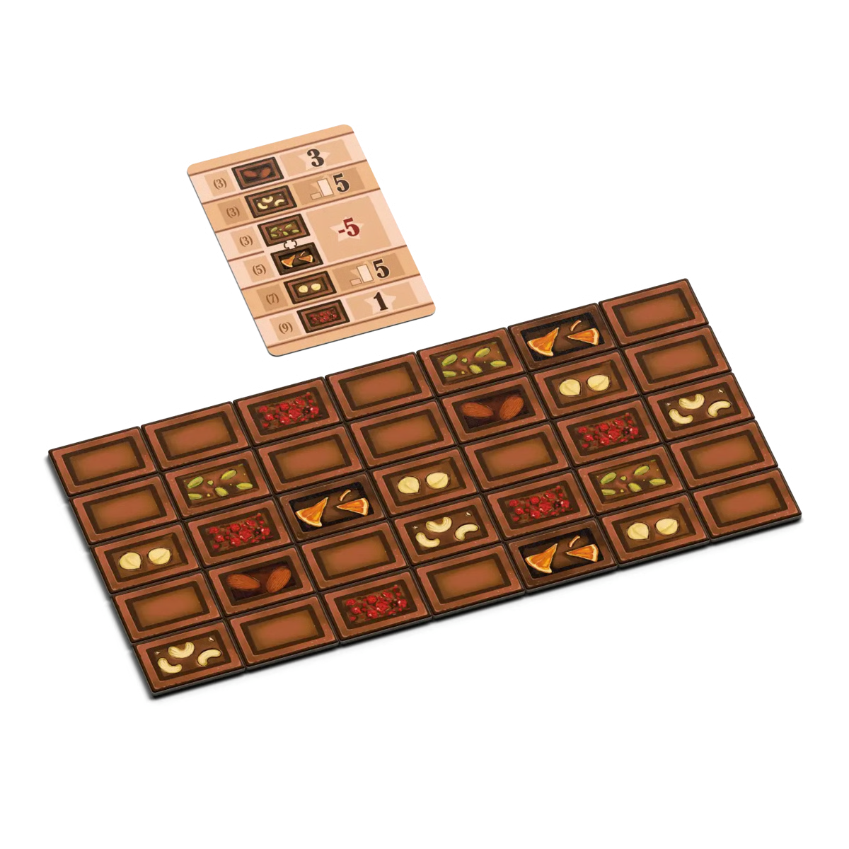 Le Chocolat