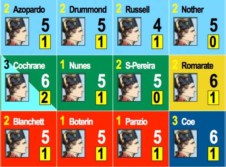 Under the Southern Cross: The South American Republics in the Age of the Fighting Sail