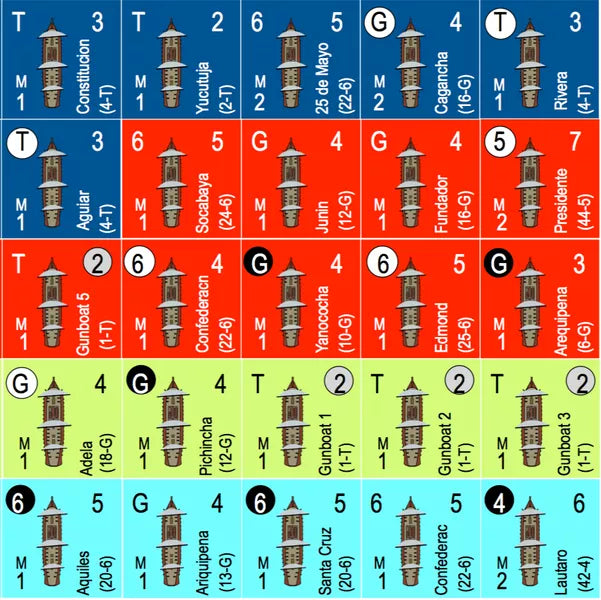 Under the Southern Cross: The South American Republics in the Age of the Fighting Sail