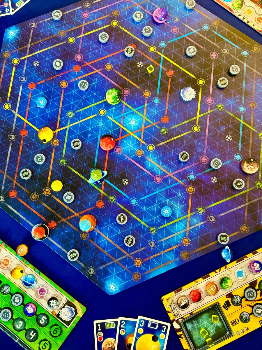 ORBIT