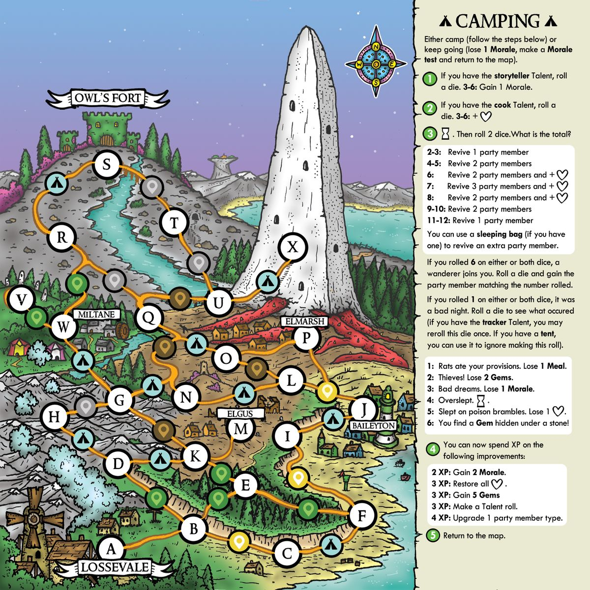 The Tower of Elmarsh