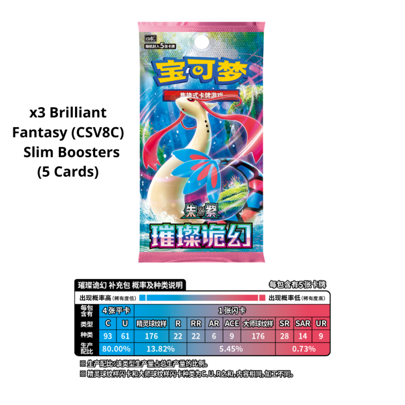Pokemon Chinese | Paldea Trainer Sleeve Set (Blind Box)