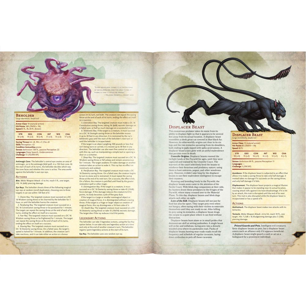 Dungeons and Dragons RPG: Monster Manual
